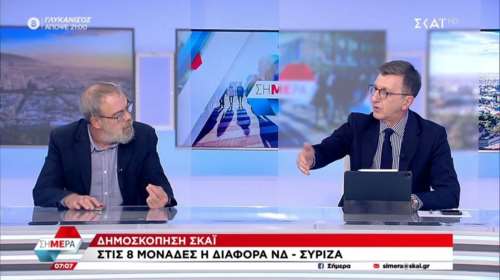Καβγάς Πορτοσάλτε - Κυρίτση στον αέρα: &quot;Αν έχεις νευράκια, υπάρχουν και φάρμακα&quot; [βίντεο]