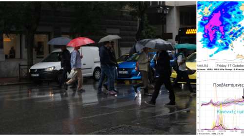 Πρόγνωση Κολυδά: Απανωτά κύματα κακοκαιρίας έως την Τετάρτη - Ποιες περιοχές θα πλήξουν