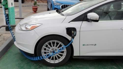 Ξεκινούν οι αιτήσεις για την επιδότηση αγοράς ηλεκτρικού οχήματος: Όλα όσα πρέπει να γνωρίζετε