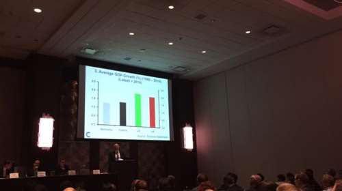 Μαύρες εκτιμήσεις για την Ελλάδα από μεγάλο Think Tank