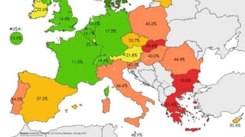 Ο πίνακας που αποτυπώνει την οικονομική τραγωδία της Ελλάδας