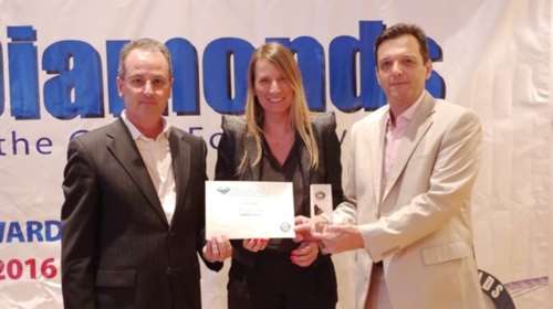 ΧΗΤΟΣ ΑΒΕΕ: Για 6η συνεχή χρονιά «Διαμάντι» της Ελληνικής Οικονομίας