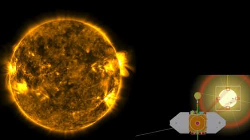 Η σπάνια διπλή έκλειψη ηλίου από τη ΝΑSA