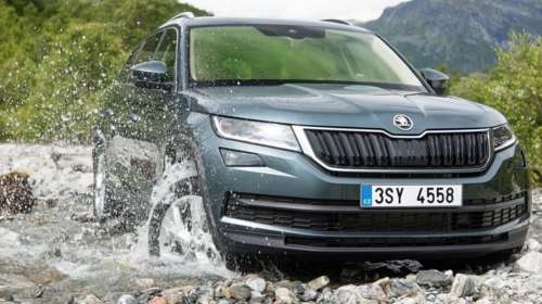 Oλα όσα πρέπει να γνωρίζεις για το SKODA Kodiaq