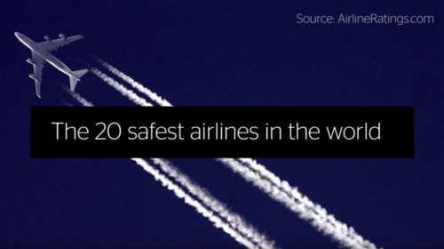 Independent:Αυτές είναι οι 20 πιο ασφαλείς αεροπορικές εταιρείες παγκοσμίως