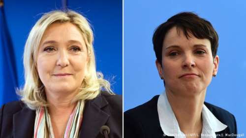 Ποιες είναι οι ομοιότητες του AfD με το κόμμα της Λεπέν