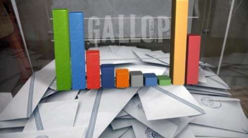 Δημοσκόπηση - κόλαφος από την Αυγή: Καταλληλότερος πρωθυπουργός ο Κυριάκος