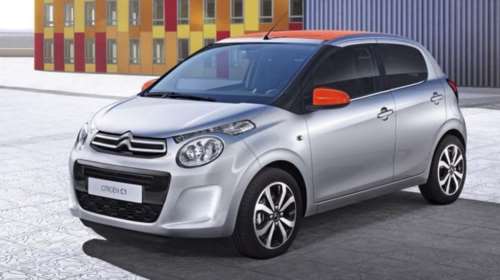 Πόσο εύκολα μπορείς να αγοράσεις ένα Citroen C1;