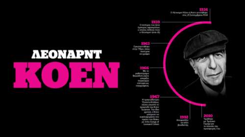 Οι σταθμοί της ζωής ενός «ποιητή της μουσικής»