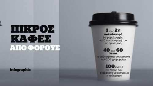 O καφές και η...φοροκρατία. Αυξήσεις φόρων σκέτη πίκρα