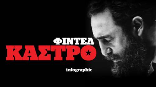 Φιντέλ Kάστρο: Οι μεγάλοι σταθμοί της ζωής του σε ένα infographic
