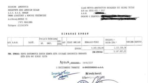 Κατασχετήριο για χρέος 5 εκατ. ευρώ σε γνωστό δημοσιογραφικό συγκρότημα