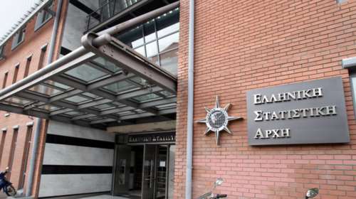 Υπερ-πλεόνασμα 3,9% αντί για 0,5% ανακοίνωσε η ΕΛΣΤΑΤ