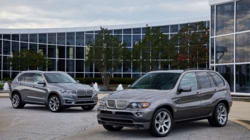 This is Sparta!(nburg): H μονάδα της BMW που σπάει τα ρεκόρ, είναι στις ΗΠΑ