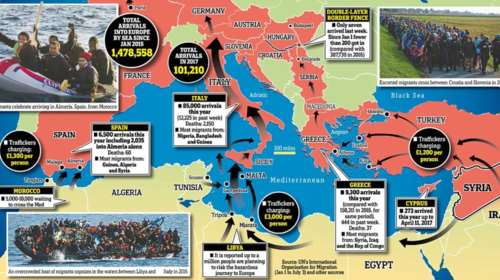 Οι μεταναστευτικές ροές προς την Ευρώπη σε ένα χάρτη