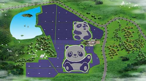 Στην Κίνα βάζουν γιγαντιαία Πάντα να παράγουν ενέργεια