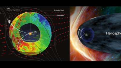 Κώστας Διαλυνάς: Ο επιστήμονας που άλλαξε την εικόνα μας για τον ήλιο