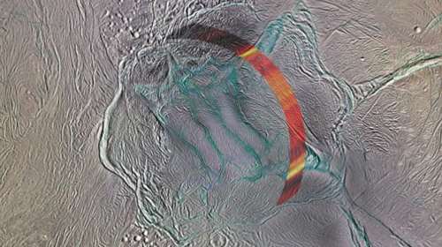 Ο Cassini σε μια τελευταία βουτιά στους δακτυλίους του Κρόνου