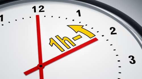 Πότε θα γυρίσουμε τα ρολόγια μας μια ώρα πίσω