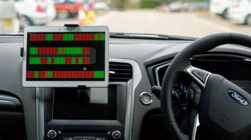 H Ford θα σας βρίσκει και ελεύθερους χώρους στάθμευσης