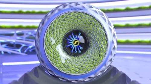 Η Goodyear θα προσφέρει τα πιο ‘βιώσιμα’ ελαστικά