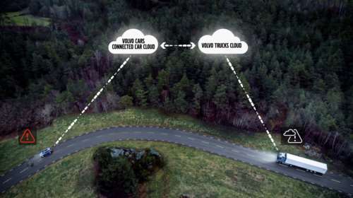 Volvo αυτοκίνητα και φορτηγά: Μία συνεργασία με στόχο την ασφάλειά σας