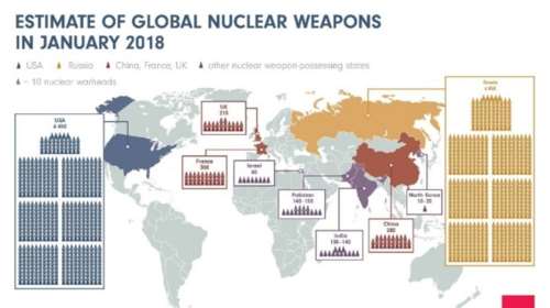 Sipri: Οι πυρηνικές δυνάμεις μειώνουν το οπλοστάσιο, όμως το εκσυγχρονίζουν