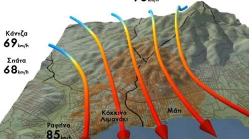 Αποκαλυπτικό βίντεο του Αστεροσκοπείου για τους ανέμους στη φονική πυρκαγιά