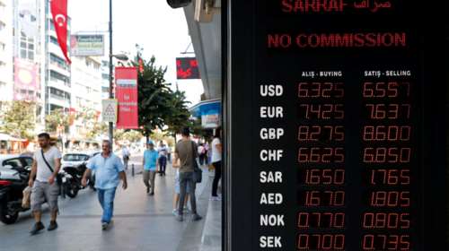 Τουρκία: Αύξησαν κατά 14% το φυσικό αέριο και το ρεύμα