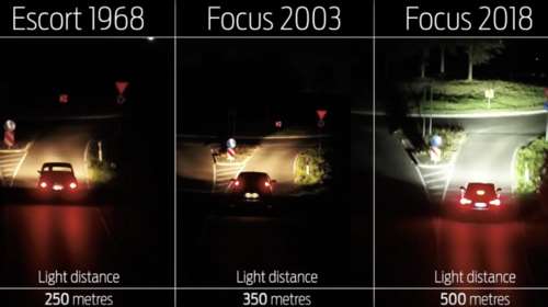Οι προβολείς του νέου Ford Focus είναι σκεπτόμενοι