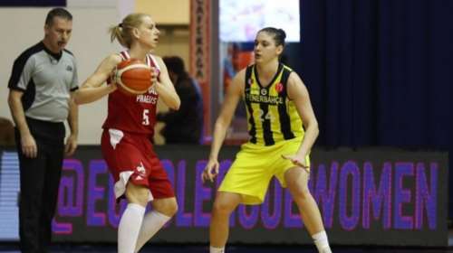 Ηττήθηκε με 76-68 από τη Φενερμπαχτσέ ο Ολυμπιακός