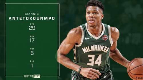 Συνεχίζουν ακάθεκτοι Giannis και Μπακς