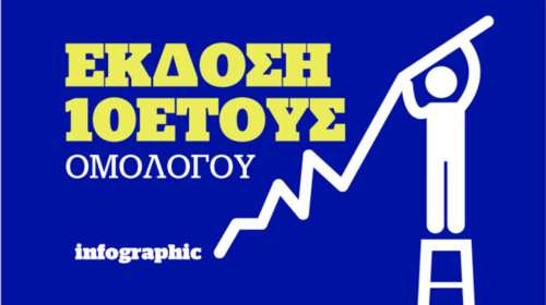 Όσα πρέπει να ξέρετε για τo νέο 10ετές σε ένα infographic