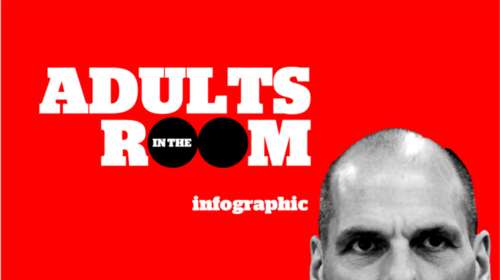 Οι ηθοποιοί που θα υποδυθούν έλληνες πολιτικούς στην ταινία του Γαβρά