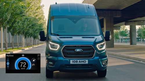 Ford: Σας κάνει «άγιο» στην οδήγηση και σας γλυτώνει καύσιμο