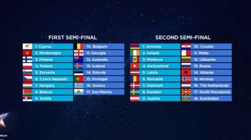 Eurovision: Ελλάδα-Κύπρος μαζί στον πρώτο ημιτελικό