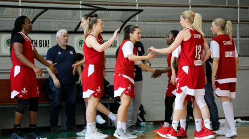 Στο final 4 της Euroleague Γυναικών ο Ολυμπιακός