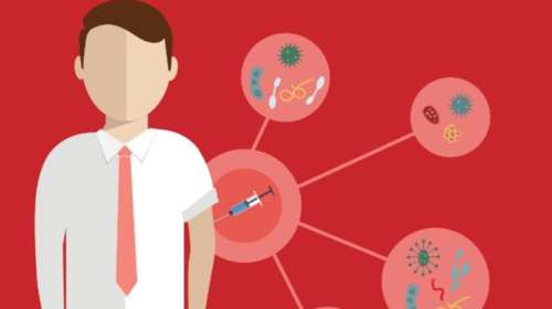 Ανησυχητικά χαμηλά τα ποσοστά εμβολιασμού για την γρίπη