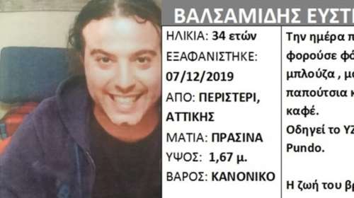 Νεκρός στο αυτοκίνητό του βρέθηκε 34χρονος ηθοποιός