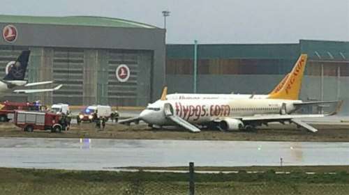 Ανώμαλη προσγείωση εκτός πίστας σε αεροδρόμιο της Κων/πολης