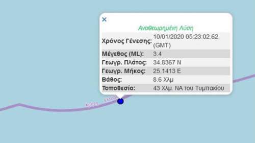 Σεισμός 3,4 Ρίχτερ στην Κρήτη