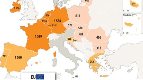 Πόσο είναι ο κατώτατος μισθός στην Ευρώπη - Που βρίσκεται η Ελλάδα