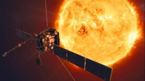 Το Solar Orbiter φωτογραφίζει για πρώτη φορά τους πόλους του Ήλιου [video]