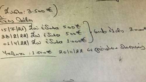 Τα τεφτέρια της 43χρονης αρχηγού με τους επιχειρηματίες της Αθήνας που εκβίαζε και τα ποσά που έπαιρνε το κύκλωμα [εικόνες]