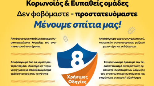 Νέες οδηγίες για τον κορονοϊό από την Πολιτική Προστασία