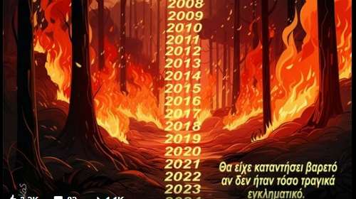 Αρκάς: Η αιχμηρή &quot;καλημέρα&quot; για τη φωτιά - &quot;Τραγικά εγκληματικό&quot;