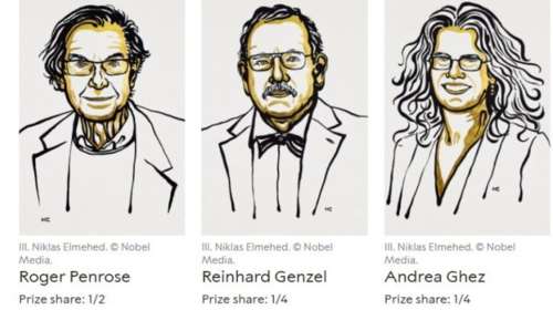 Το Νόμπελ Φυσικής 2020 στους τρεις επιστήμονες που ερεύνησαν τις &quot;μαύρες τρύπες&quot;