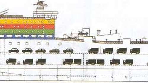Euroferry Olympia: Αυτά είναι τα σχέδια του πλοίου - Η διαδρομή που ακολούθησε ο Λευκορώσος για να σωθεί [Εικόνες]