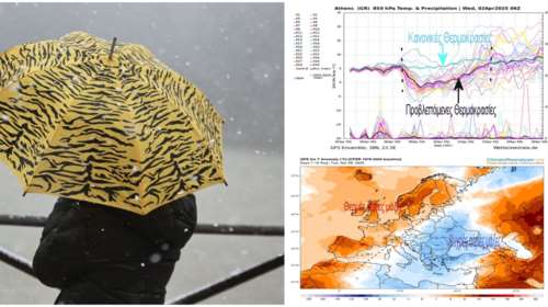 Καιρός: Ψυχρή εισβολή πολικής αέριας μάζας φέρνει βροχές, χαλάζι και χιόνια - Τι καιρό θα κάνει το Πάσχα