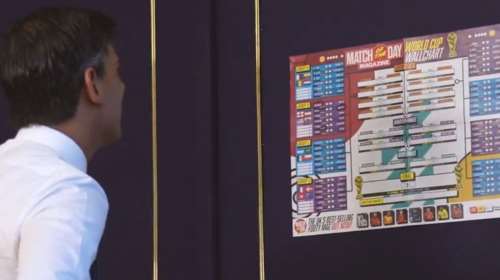 Μουντιάλ 2022 με Αγγλία - Ιράν: Ο περίεργος τρόπος που ο Βρετανός πρωθυπουργός Ρίσι Σούνακ εύχεται καλή επιτυχία